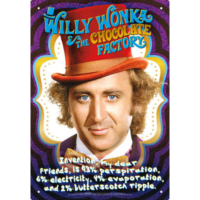 Willy Wonka & The Chocolate Factory Recipe Tin Concert Sign