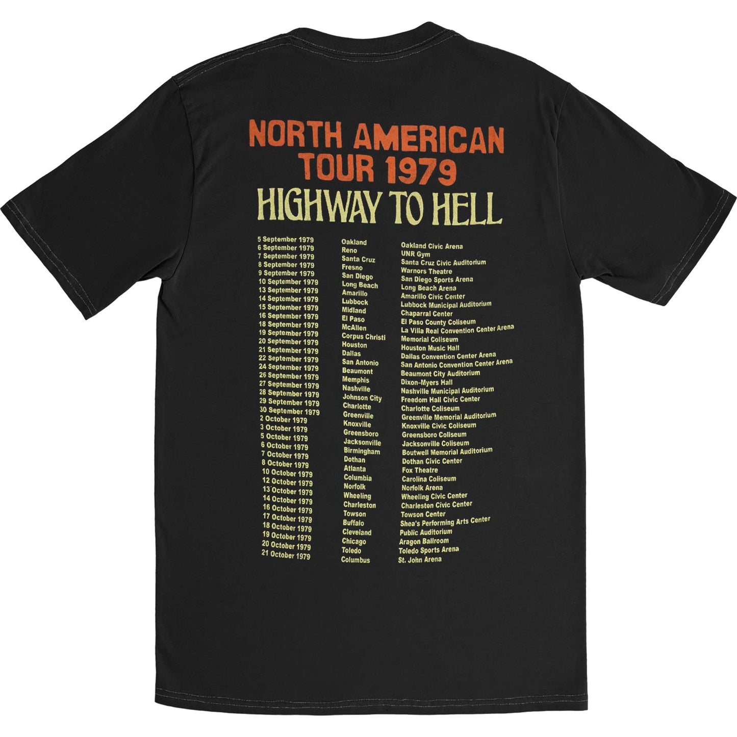 AC/DC NA Tour 1979 Vintage T-shirt Back