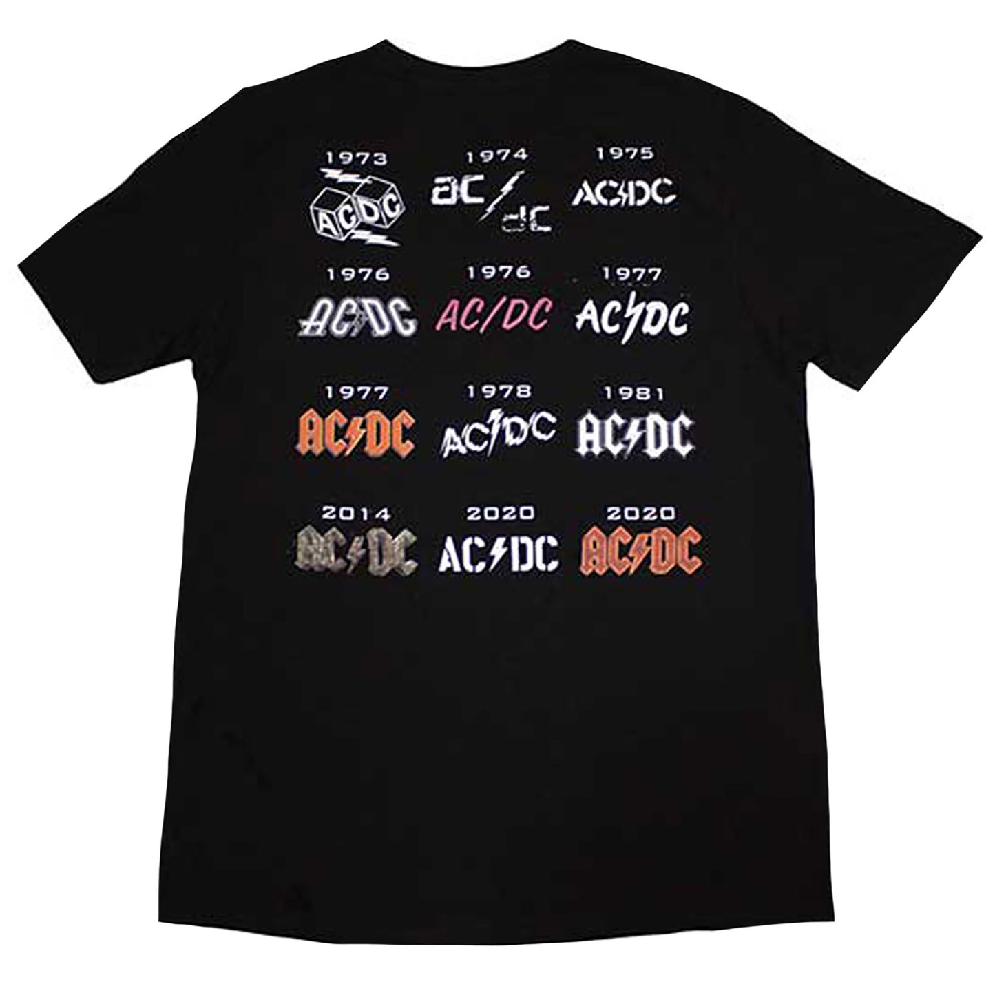 AC/DC Logo History T-shirt Back