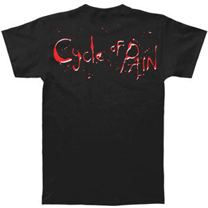 Havochate Cycle Of Pain T-shirt Back