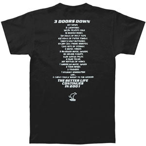 3 Doors Down 3 Doors Down Car Wreck T-shirt