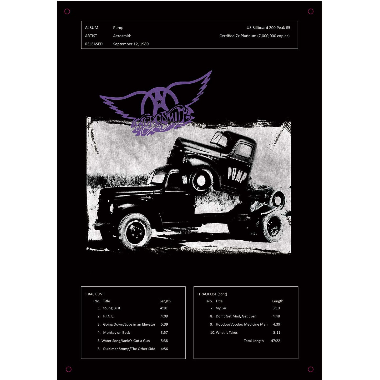 Aerosmith Pump Tin Concert Sign