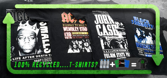 Eco Friendly T Shirts