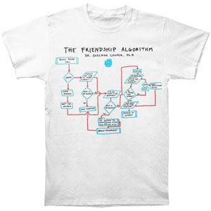 Big Bang Theory Big Bang Theory Friendship Algorithm T-shirt