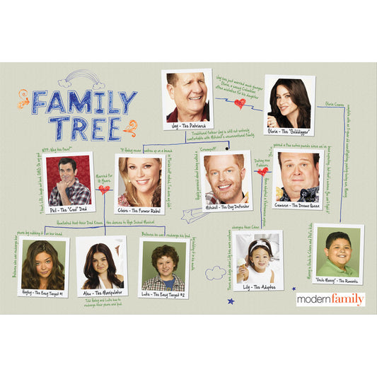 Modern Family Family Tree Domestic Poster