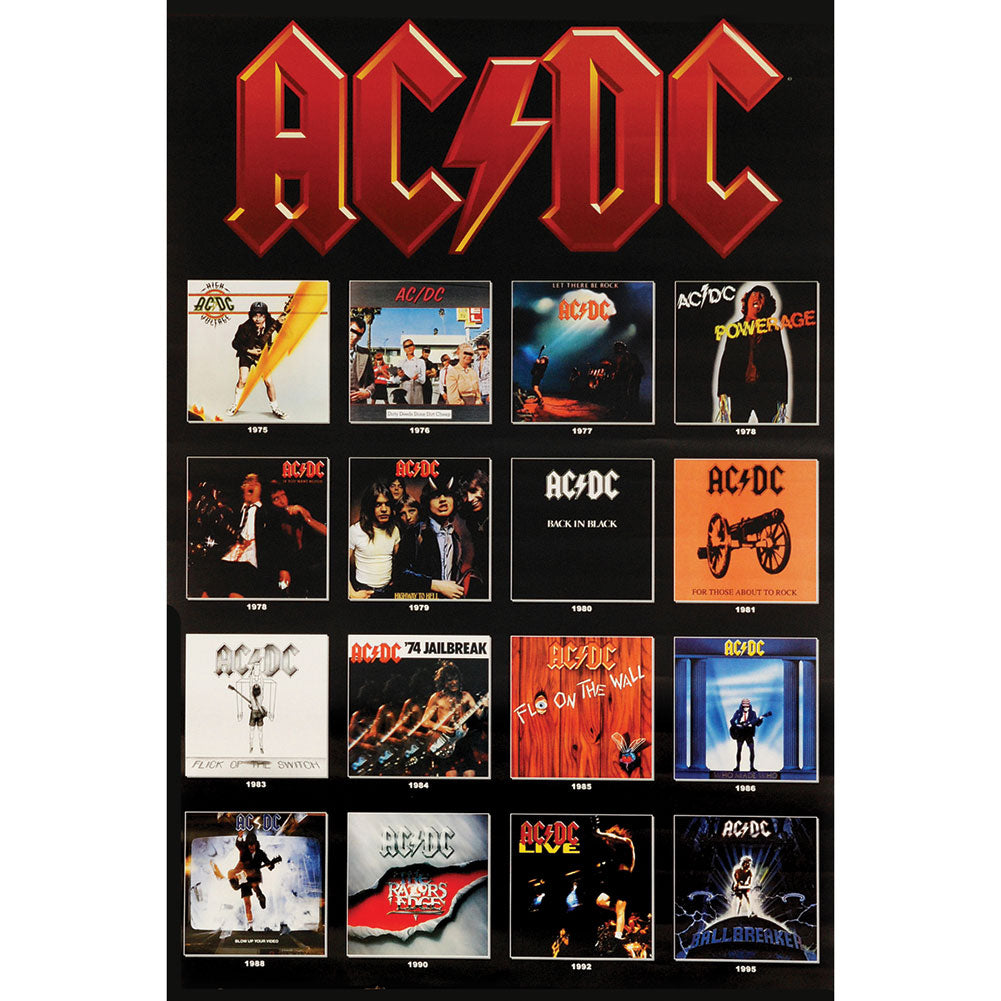 AC/DC Covers Domestic Poster Front