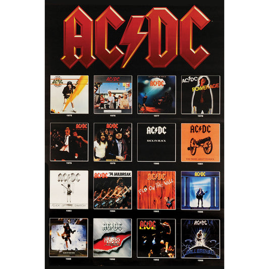 AC/DC Covers Domestic Poster Front