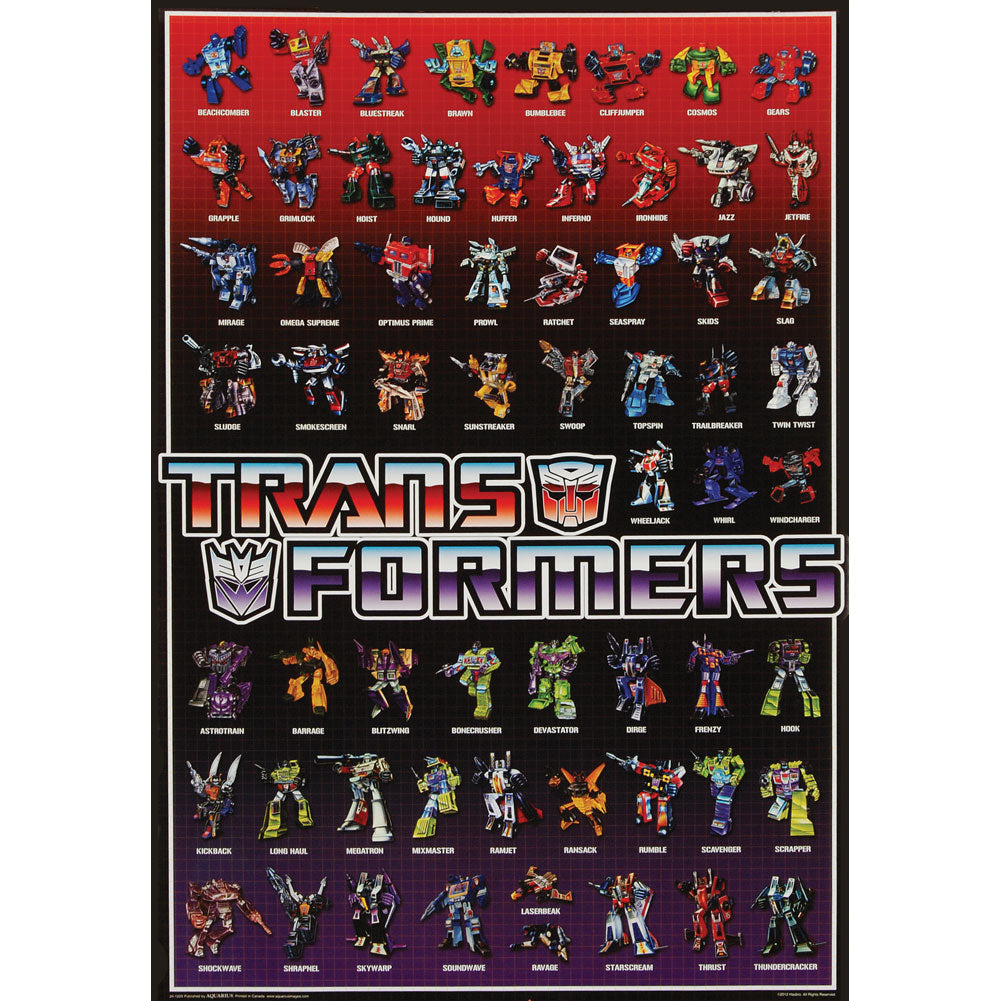Transformers Cast Domestic Poster