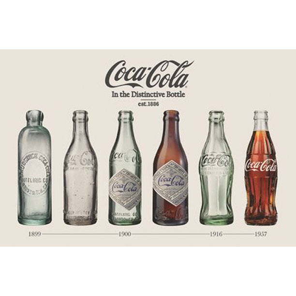 Coca-Cola Evolution Domestic Poster