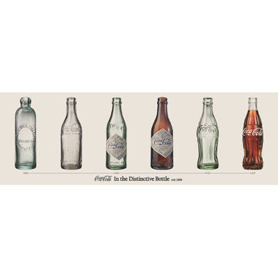 Coca-Cola Evolution Slim Print Poster