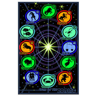Fantasy Signs Of The Zodiac Blacklight