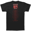 Powerage 1978 European Tour T-shirt