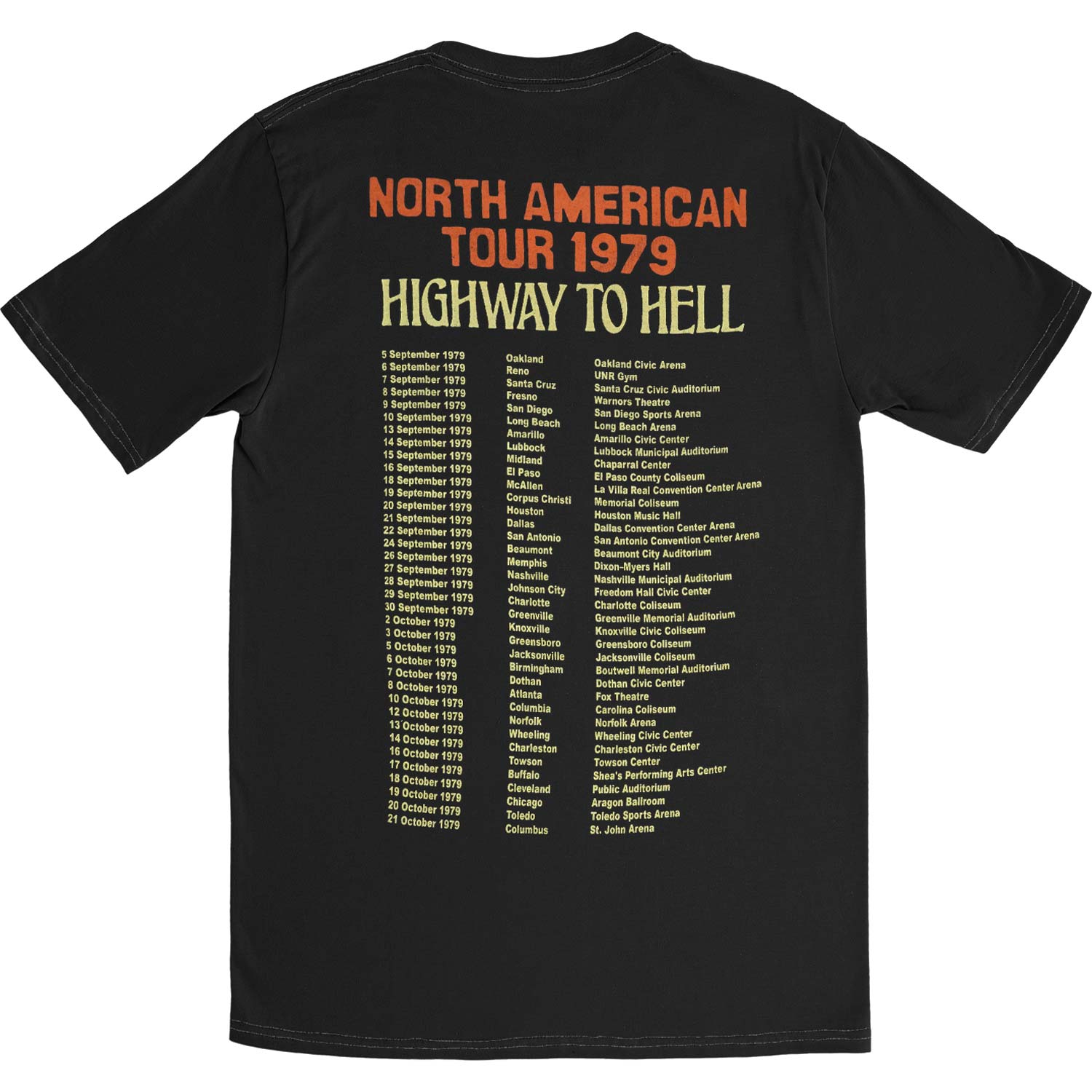 AC/DC NA Tour 1979 Vintage T-shirt Back