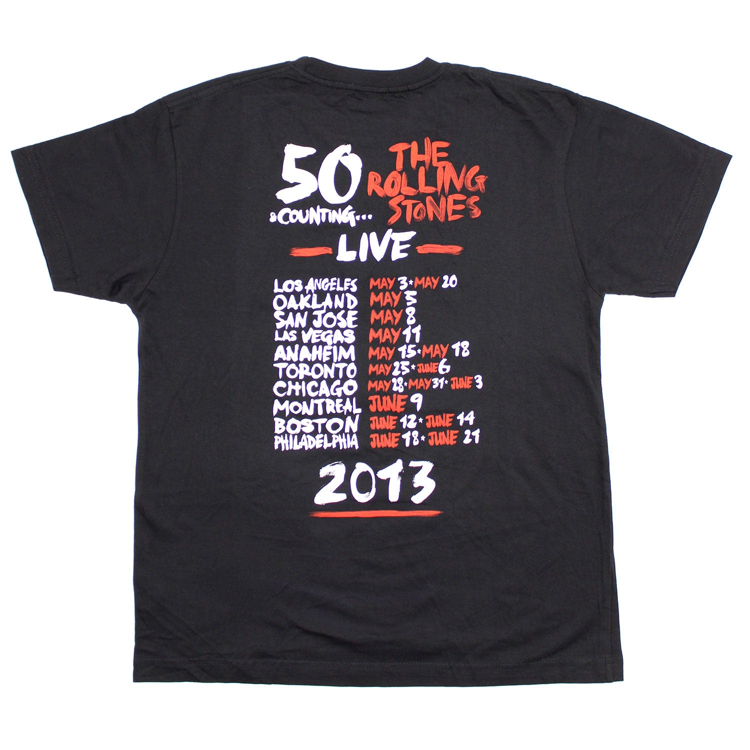 Rolling Stones Grrr! T-shirt Back