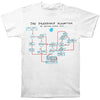 Friendship Algorithm T-shirt