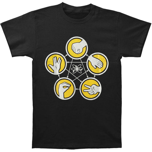 Big Bang Theory Big Bang Theory Rock Paper Scissors T-shirt