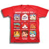 Most Likely Childrens T-shirt