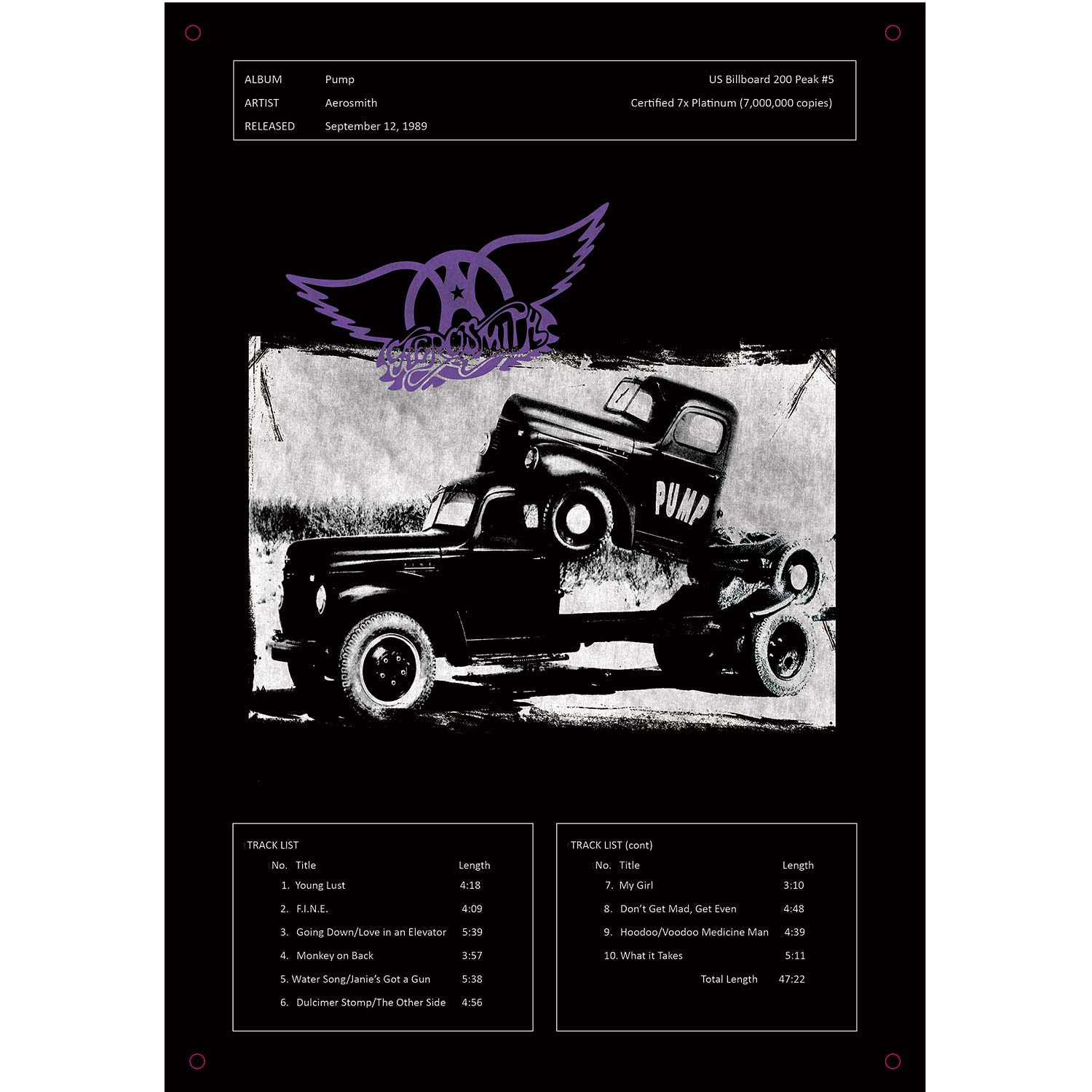 Pump Tin Concert Sign